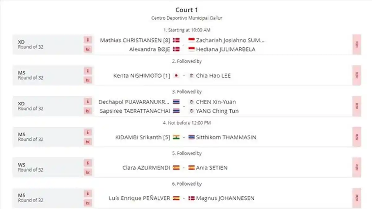 Jadwal Jam Tayang Spain Masters Hari Ini Rabu 29 Maret 2023, Zacha/Bela Bawa Misi Revans!