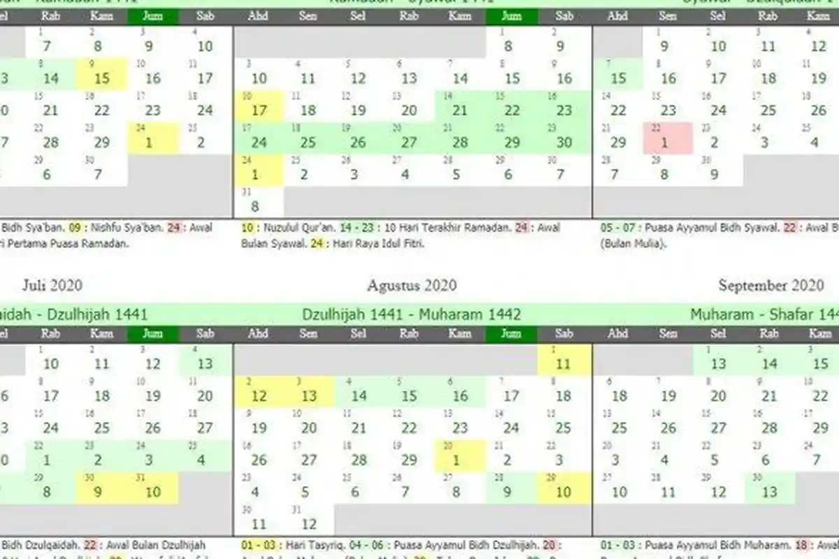 PNS Dapat  23 Hari & Pergeseran di Idul Fitri, Simak Daftar Libur Nasional-Cuti Bersama Tahun 2021