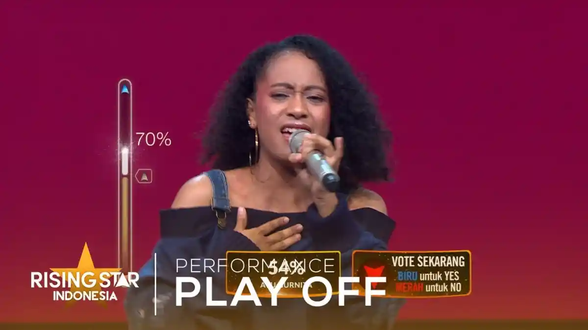 2 Peserta Tersisih di Super 11 Rising Star Indonesia, Yovie Widianto Sebut Jacqueline Calon Juara