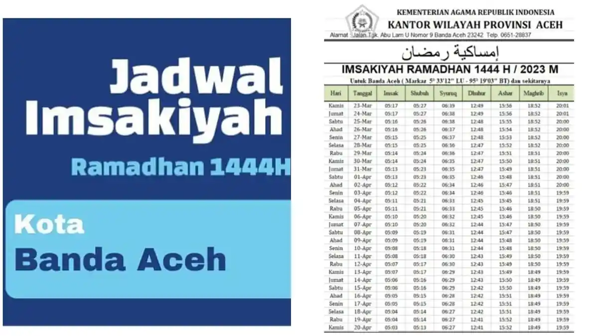 Jadwal Imsakiyah Puasa Ramadhan 2023 Kota Banda Aceh Rabu, 29 Maret 2023