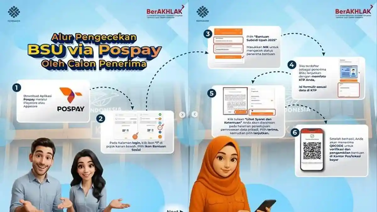 Cara Dapat QR Code Pospay untuk Cairkan BSU 2025 Lewat PT Pos