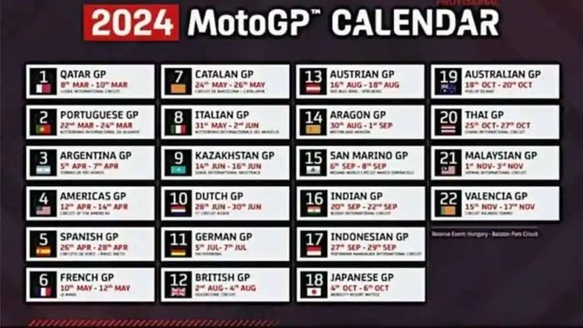 Jadwal MotoGP Qatar 2024 Seri Perdana di Jam Tayang Live Trans7, Debut ...