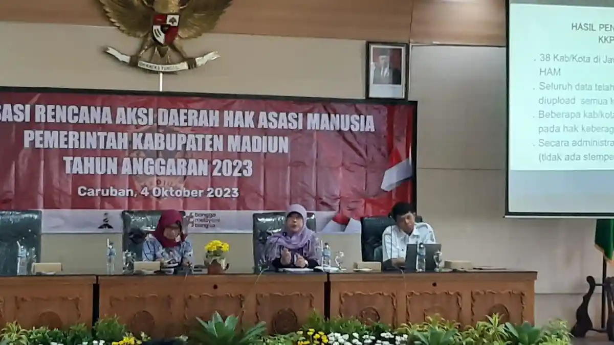 Kanwil Kemenkumham Jatim Optimalkan Pelaksanaan RANHAM dan KKPHAM di ...