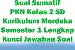 Soal-Sumatif-PKN-Kelas-2-SD-Kurikulum-Merdeka-Semester-1-Lengkap-Kunci-Jawaban-Soal.jpg