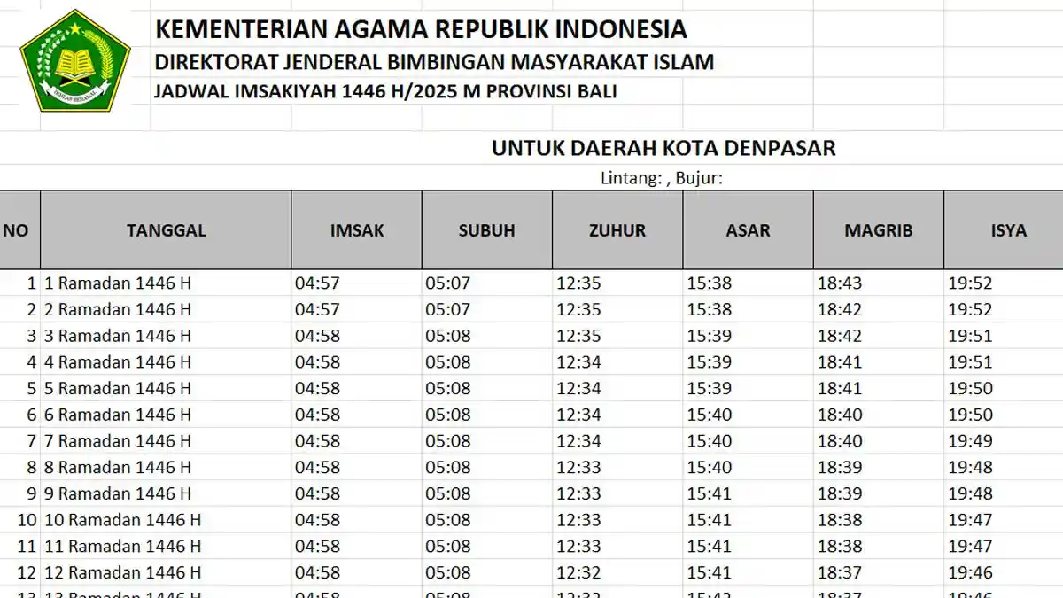 Link Download Jadwal Imsak dan Buka Puasa Ramadan 2025 Kota Denpasar Bali, Full 30 Hari