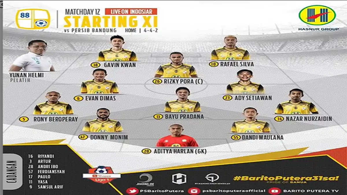 SEDANG LIVE Indosiar - Barito Putera Vs Persib, Skor Sementara 0-0, Cek Link Streaming & Score