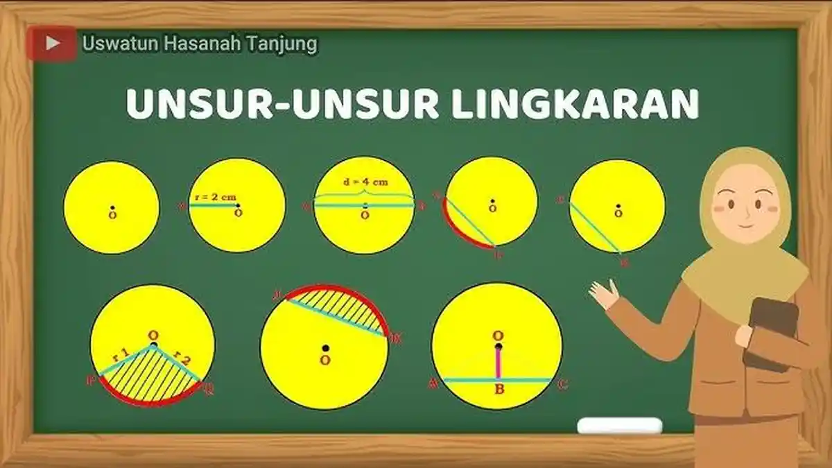 Soal & Kunci Jawaban Tema 3 Kelas 6 Halaman 70 71 72 73 74 76 77 78: Keliling dan Diameter Lingkaran