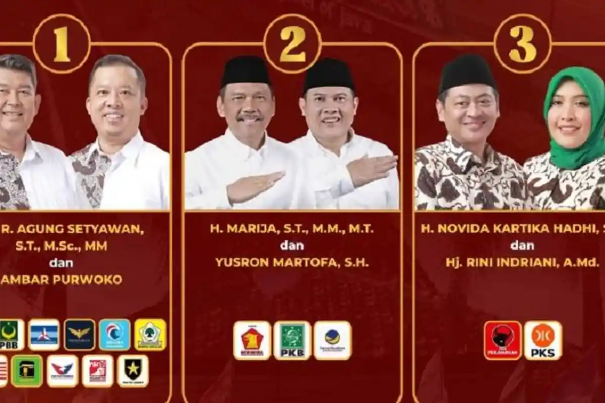 LINK Real Count Pilkada Kulonprogo 2024, Perolehan Suara Agung Setyawan, Marija dan Novida Kartika
