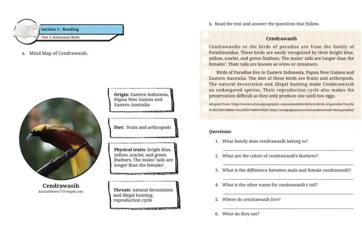 Kunci Jawaban Bahasa Inggris Kelas 9 SMP Halaman 63 64 Kurikulum Merdeka, Section 3: Reading