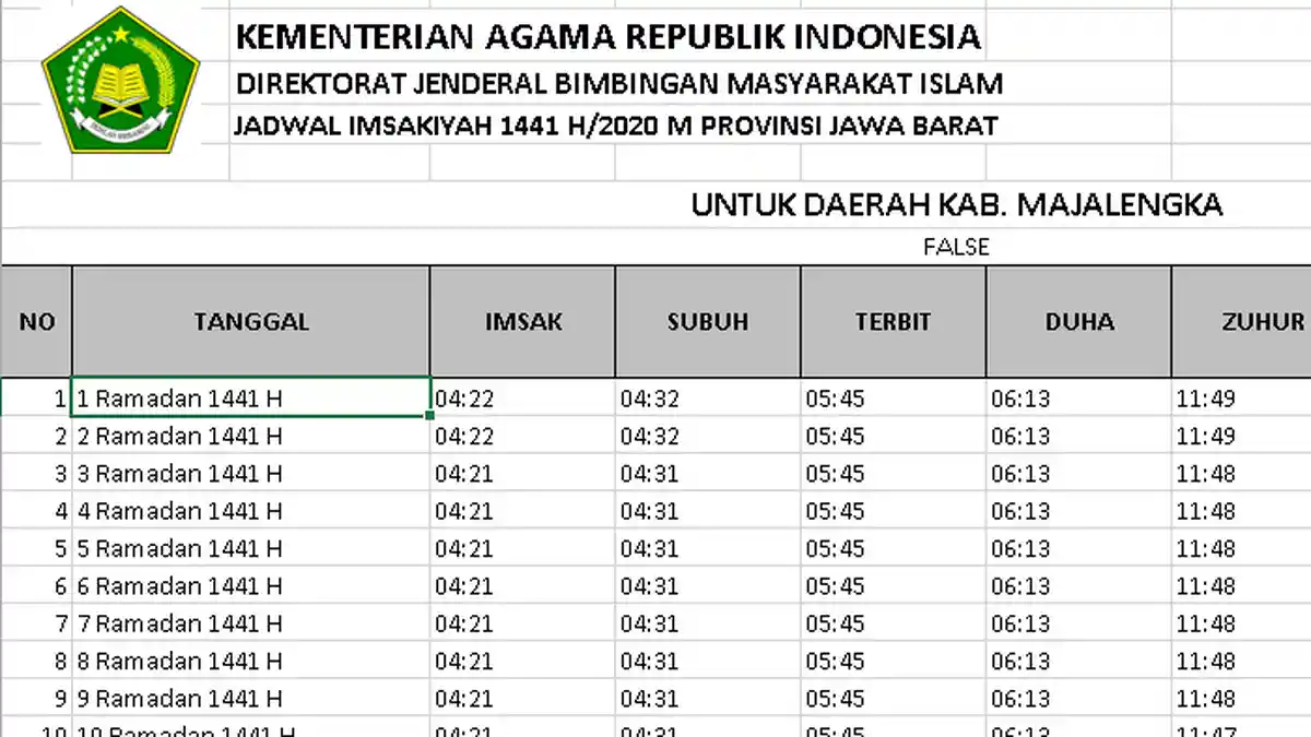 Jadwal Buka Puasa Untuk Daerah Cirebon dan Sekitarnya, Minggu 26 April 2020