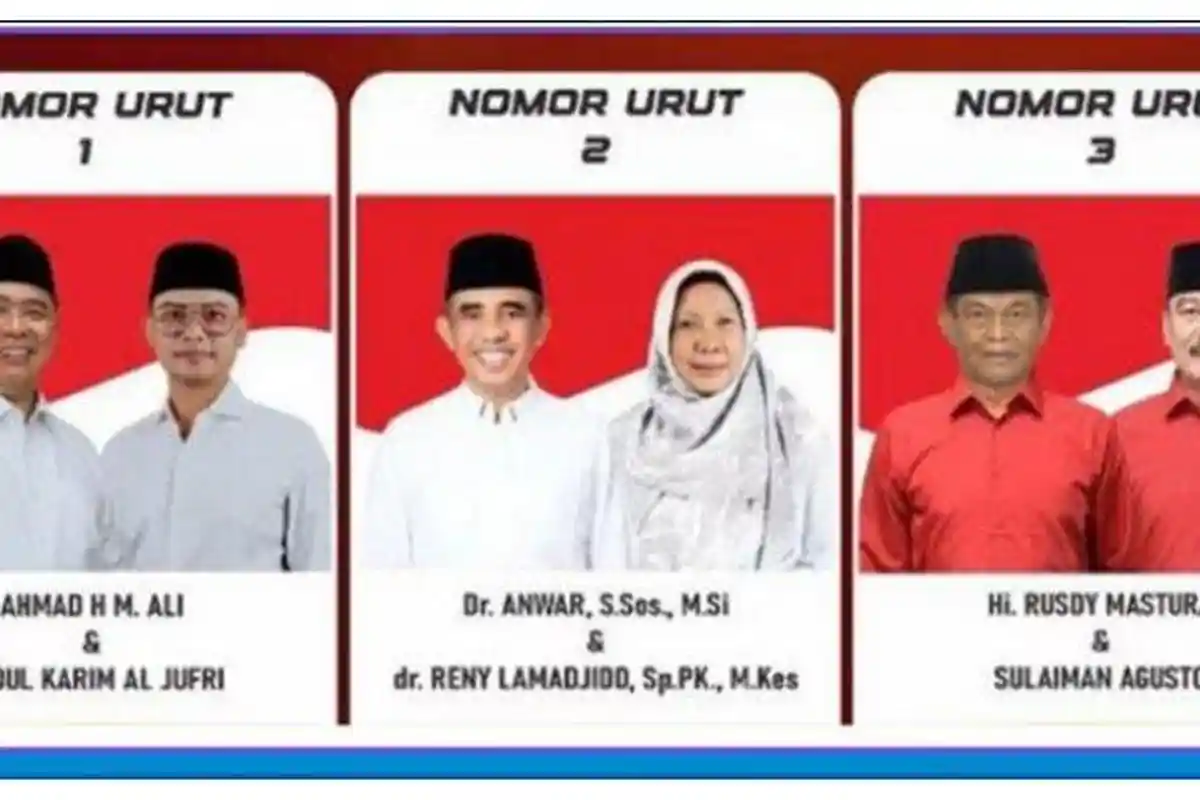 Update Hasil Hitung Cepat Pilgub Sulteng 2024 Cek Live Streaming Poltracking TV