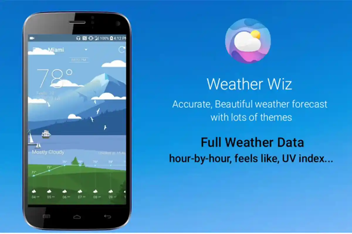 Google Perkenalkan Ponsel Wizphone, Dijual di Alfamart Rp 99.000