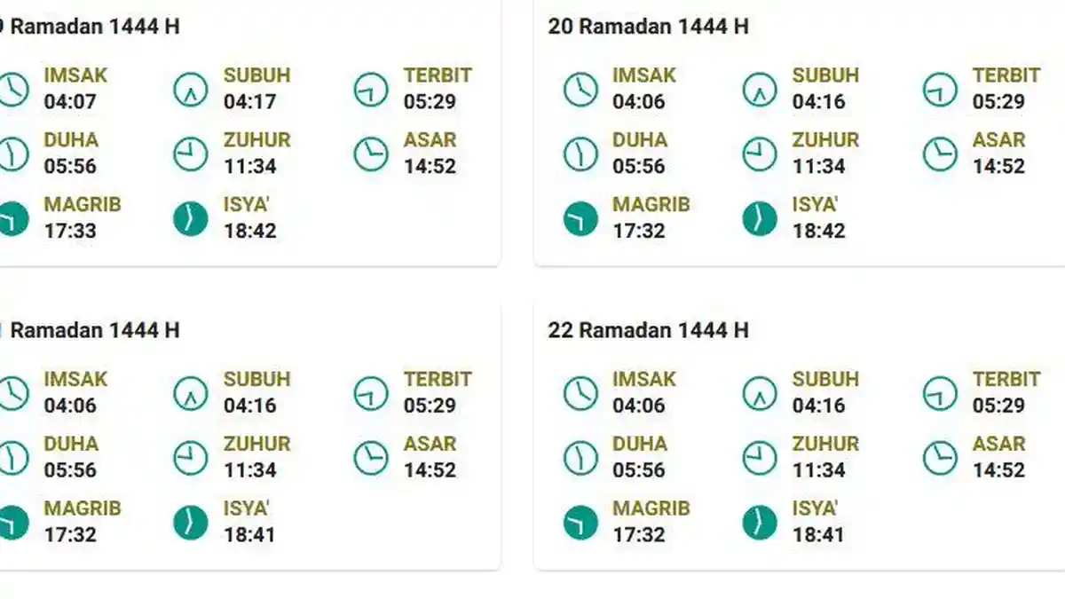 Jadwal Imsakiyah Puasa Ramadhan 2023 Kota Malang, Senin 10 April 2023