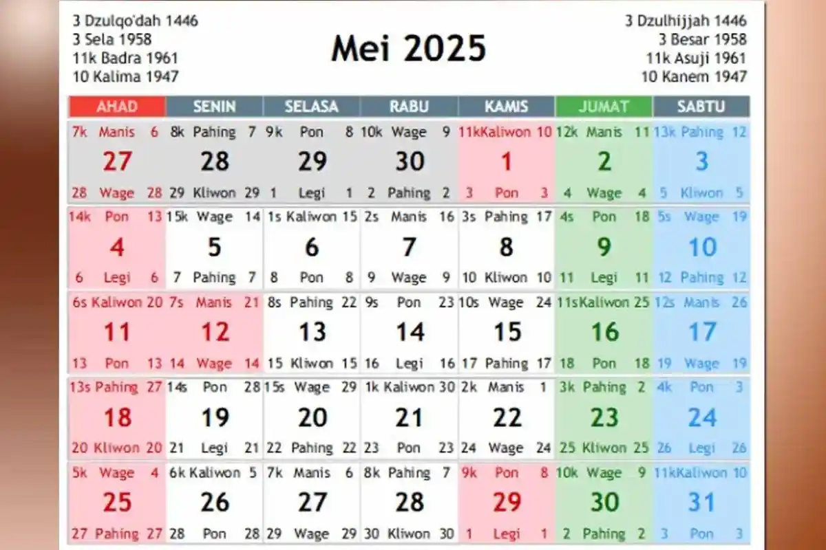 Keunikan Kalender Jawa, Ada Weton dan Penanggalan Hijriah. Bagaimana Prediksi yang Lahir Senin Wage?