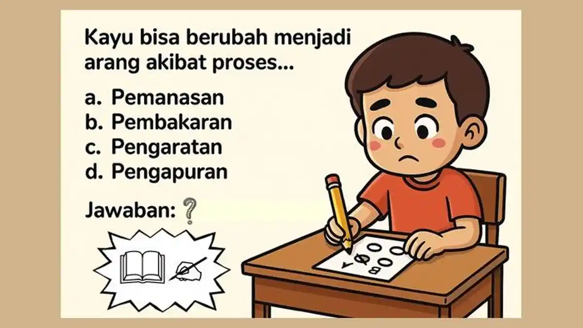 Kisi-kisi Soal PAS/SAS/UAS IPAS Kelas 3 SD Semester 1 Kurikulum Merdeka 2025 Lengkap Kunci Jawaban