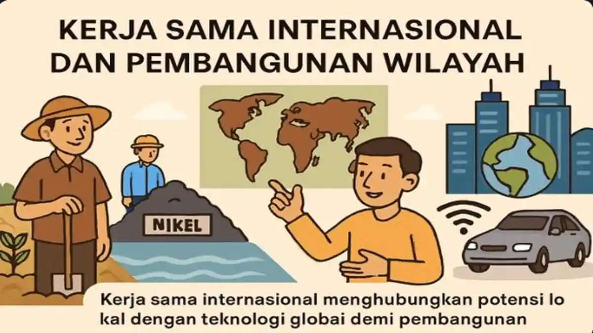 Latihan Soal HOTS Materi Bab 3 Dinamika Kerja Sama Antarnegara Geografi Kelas 12 SMA