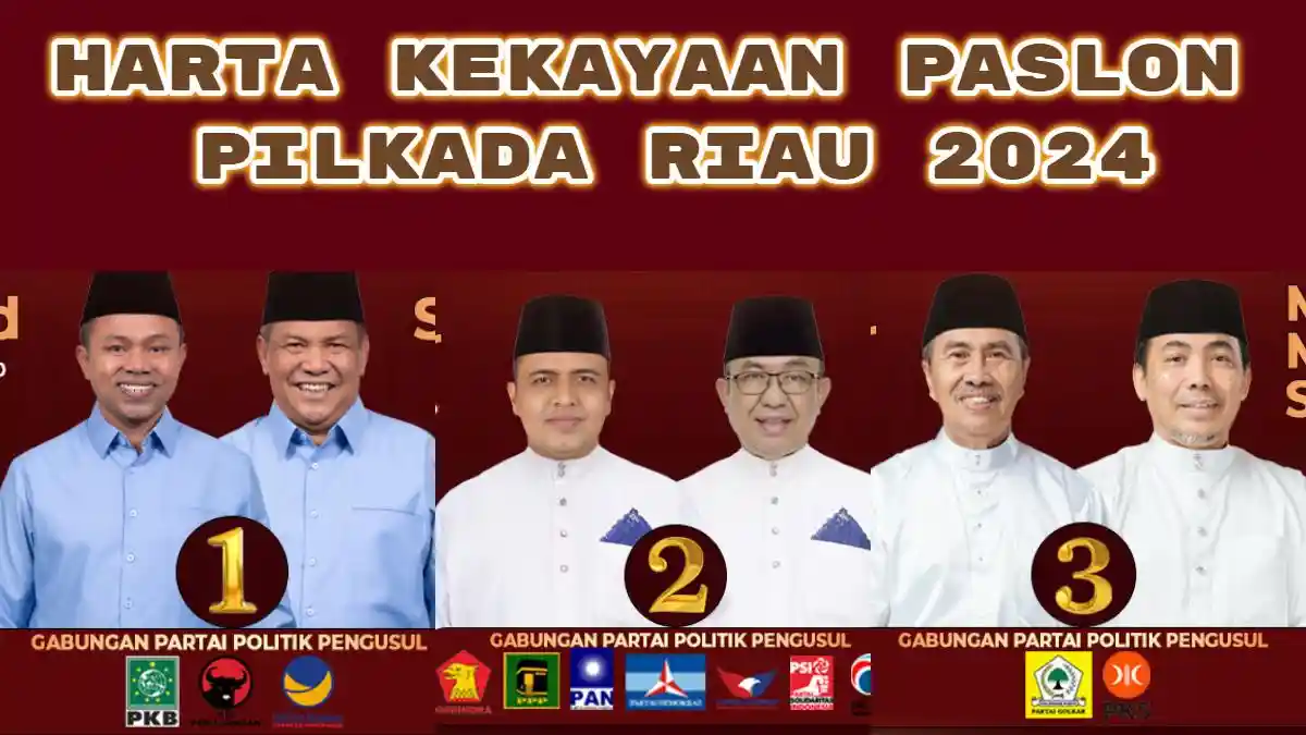 Perbandingan Kekayaan Cagub Pilkada Riau 2024, Abdul Wahid VS Muhammad Nasir VS Syamsuar