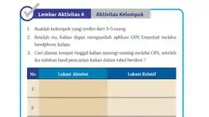 Kunci-Jawaban-IPS-Kelas-7-Kurikulum-Merdeka-Halaman-7-8-cover.jpg