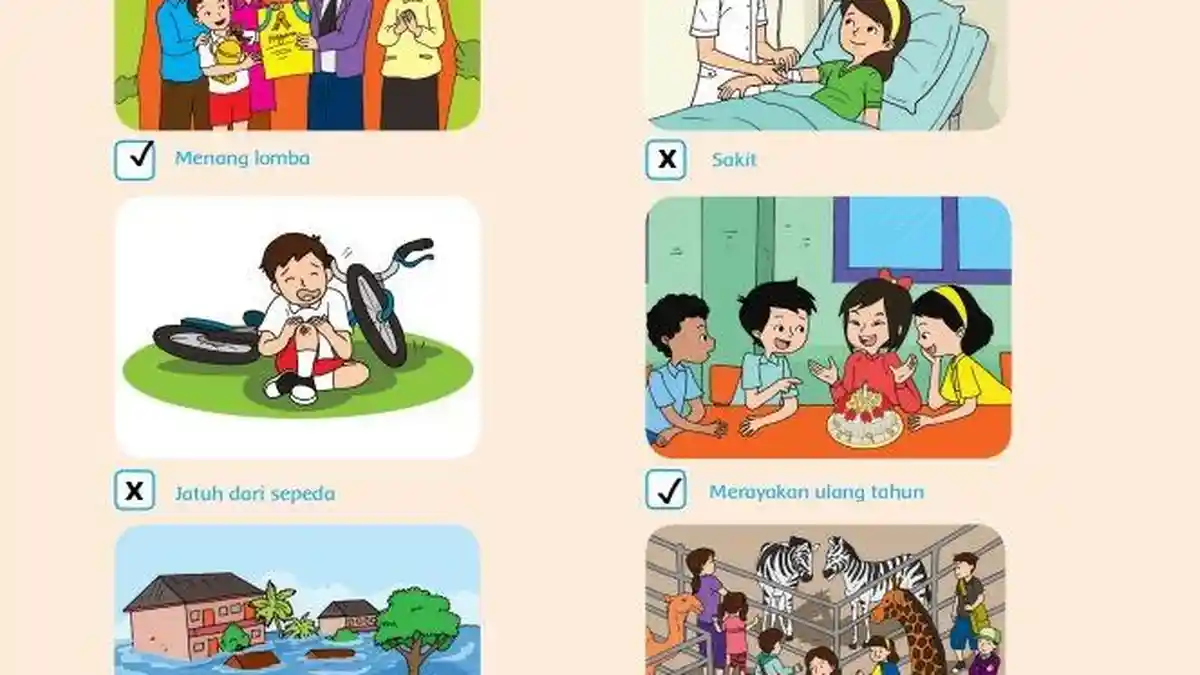 Kunci Jawaban Tema 7 Kelas 5 Halaman 1, 2 Kurikulum 2013 Subtema 1 Pembelajaran 1