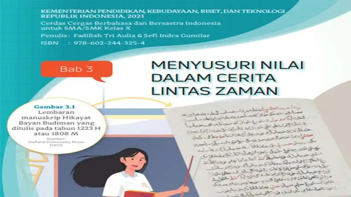 Soal Bahasa Indonesia Kelas 10 SMA Kurikulum Merdeka, Halaman 67 Karakterisasi Tokoh dan Plot