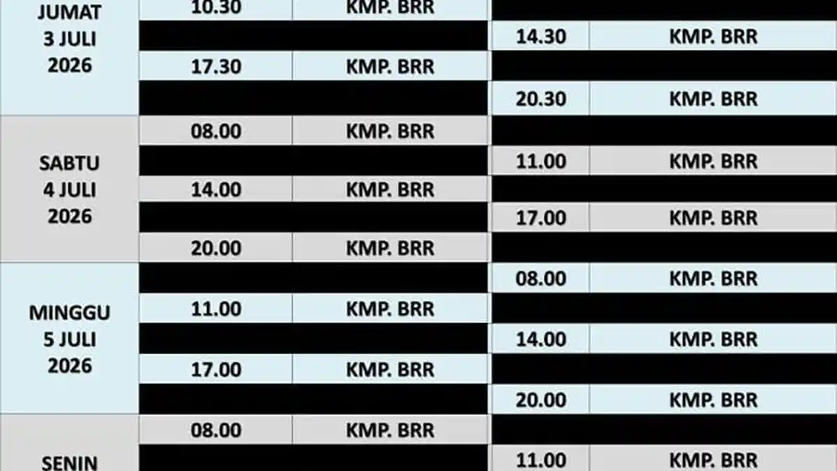 Ini Jadwal Lengkap Pelayaran KMP BRR Rute Banda Aceh - Sabang hingga 6 Juli - Serambinews.com