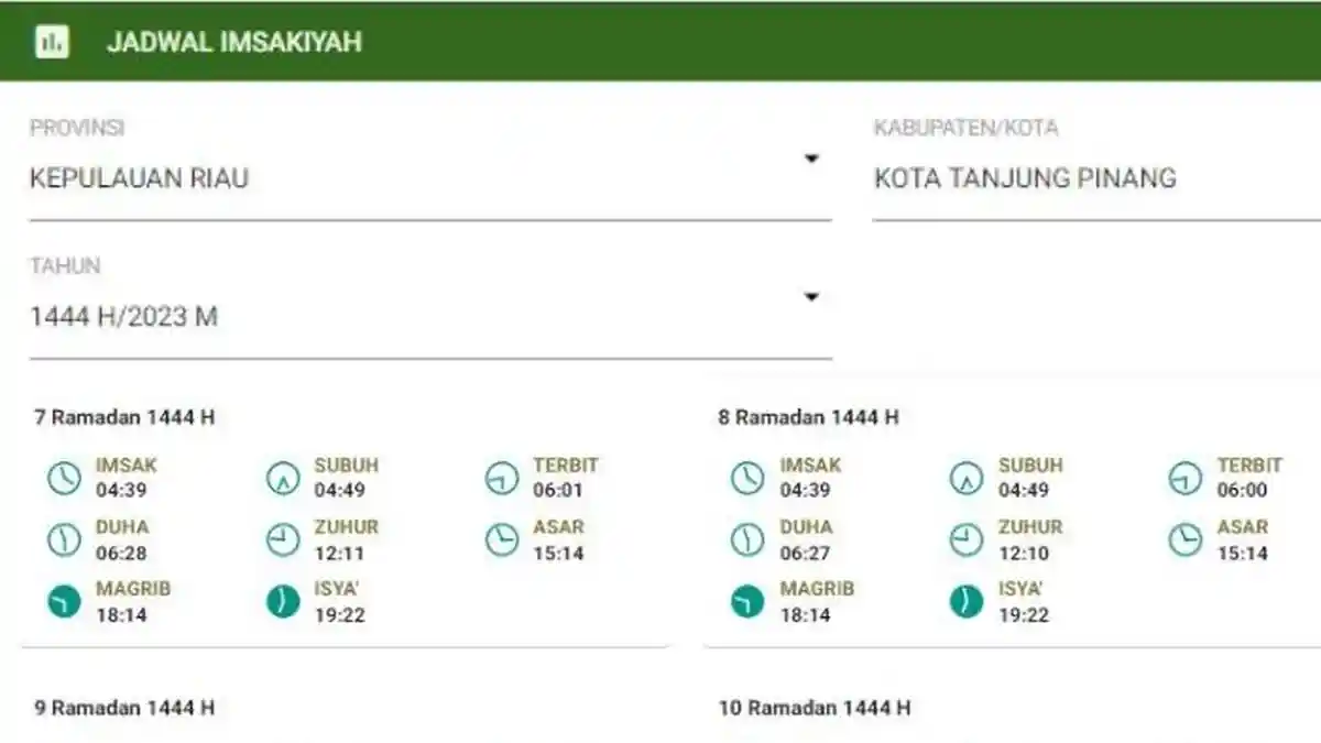 Jadwal Imsakiyah Puasa Ramadhan 2023 Kota Tanjung Pinang, Kamis 30 Maret 2023