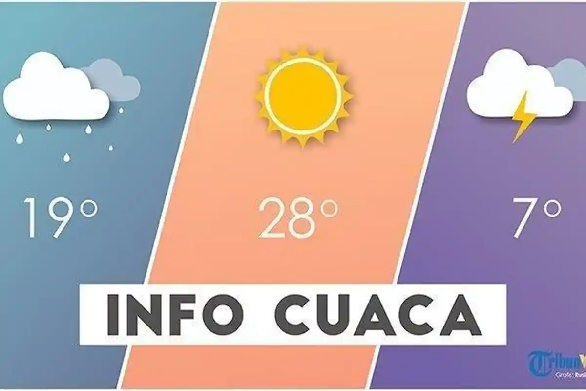 PRAKIRAAN CUACA BMKG Jumat 2 Agustus 2019: Surabaya tak Hujan, Makassar Berawan, Jakarta Cerah?