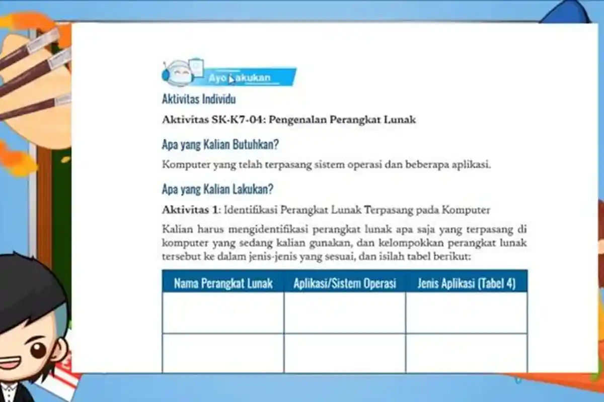 Kunci Jawaban Informatika Kelas 7 SMP/MTs Halaman 91-92 Semester 1 Tahun 2023, Kurikulum Merdeka