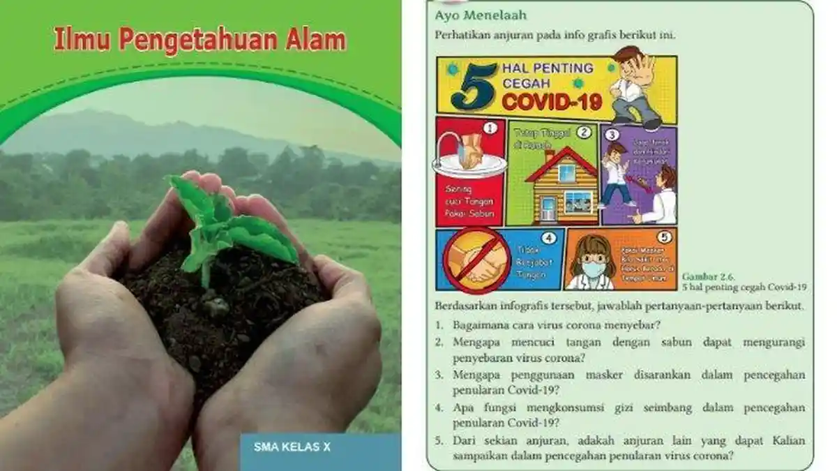 Kunci Jawaban IPA Kelas 10 Halaman 45: Info Grafis Pencegahan Covid-19