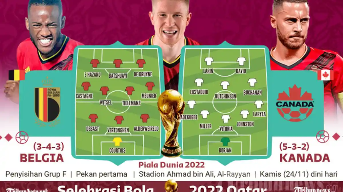 Prediksi Belgia vs Kanada Grup F Piala Dunia 2022: Peluang Terakhir 'Generasi Emas'