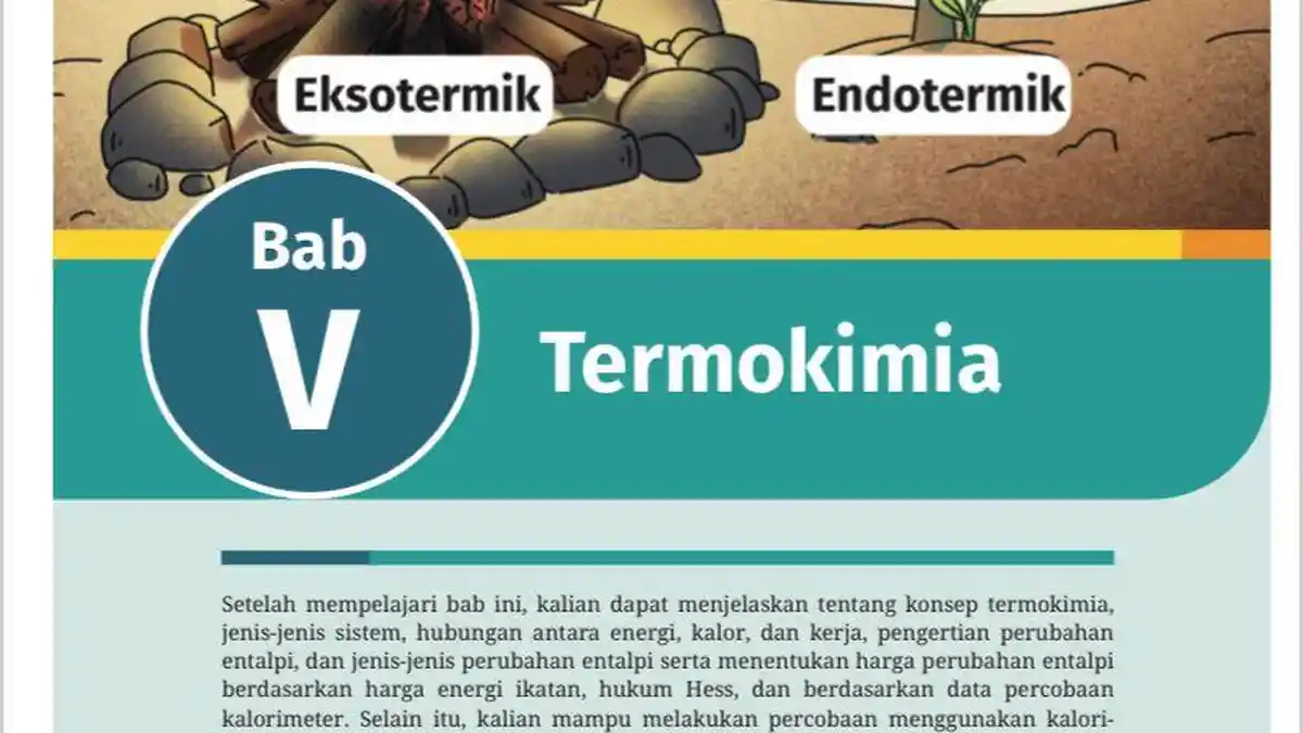 Penjabaran Lengkap Materi Kimia BAB 5 Kelas 11: Termokimia