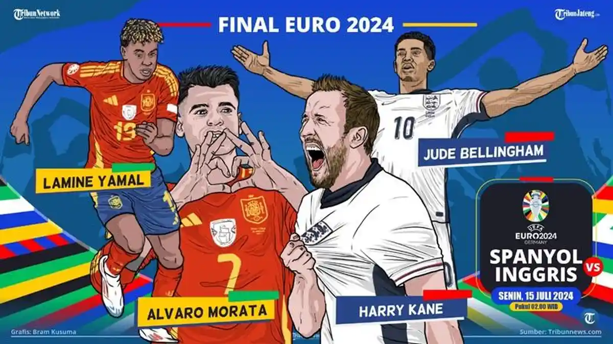 Final Euro 2024 : Duel Final Euro 2024 Bak Tontonan Para Raja