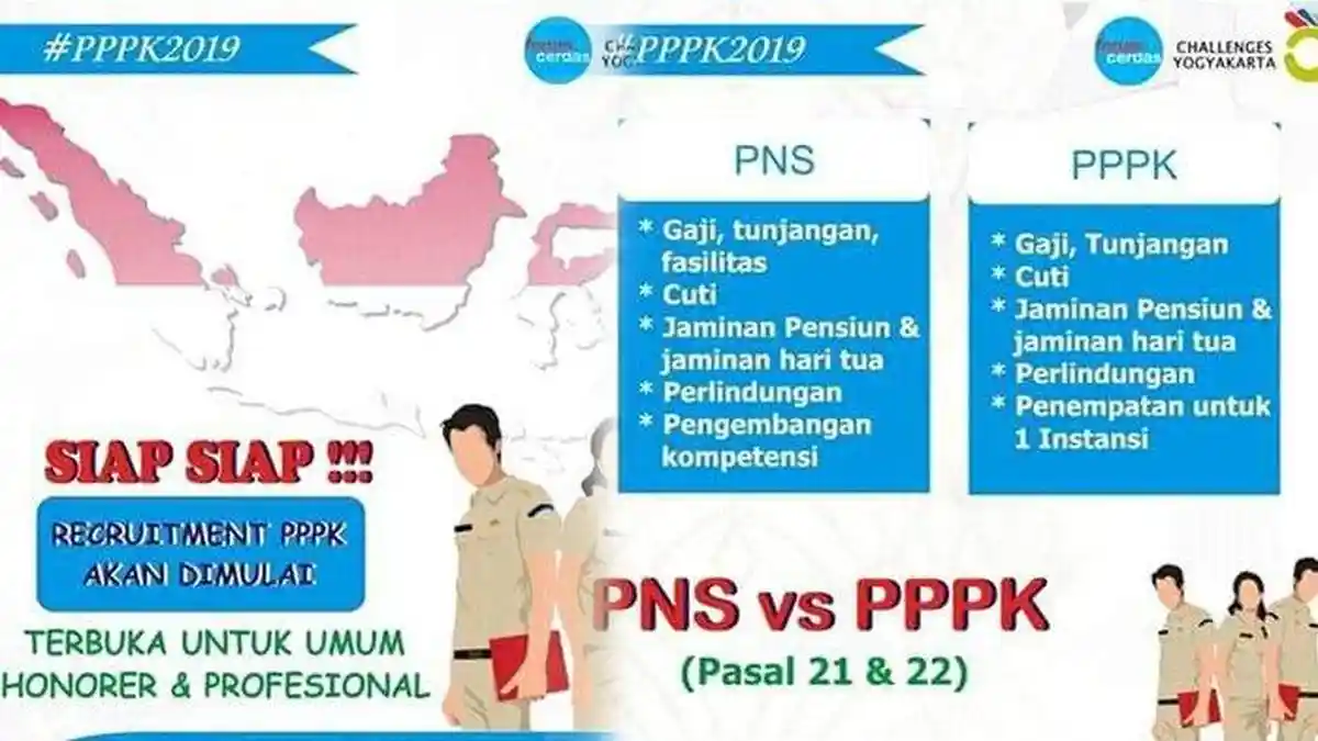 Fix, Februari dan Mei Penerimaan PPPK dan CPNS, Simak Infonya di Sini