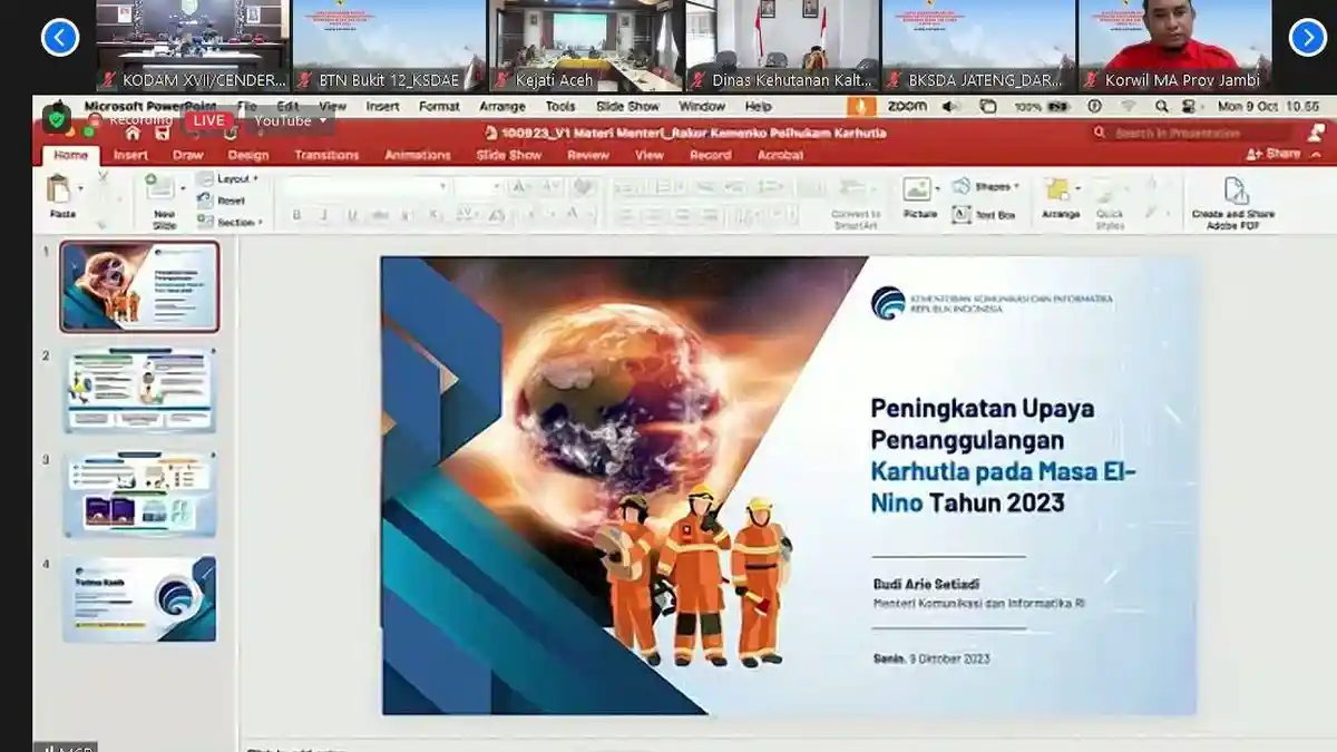 Tingkatkan Waspada Karhutla, Menkopolhukam Adakan Rakorsus