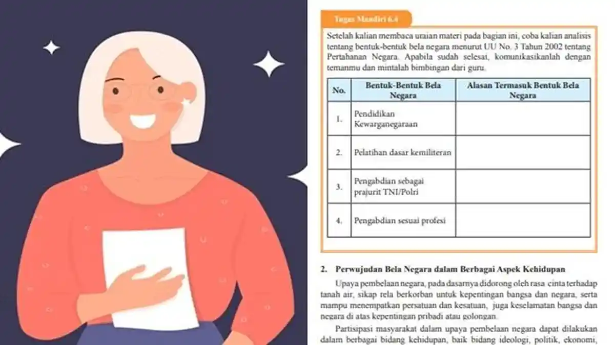 Kunci Jawaban Soal PKN Kelas 9 SMP Halaman 178 Semester 2 Kurikulum 2013, Tugas Mandiri 6.4