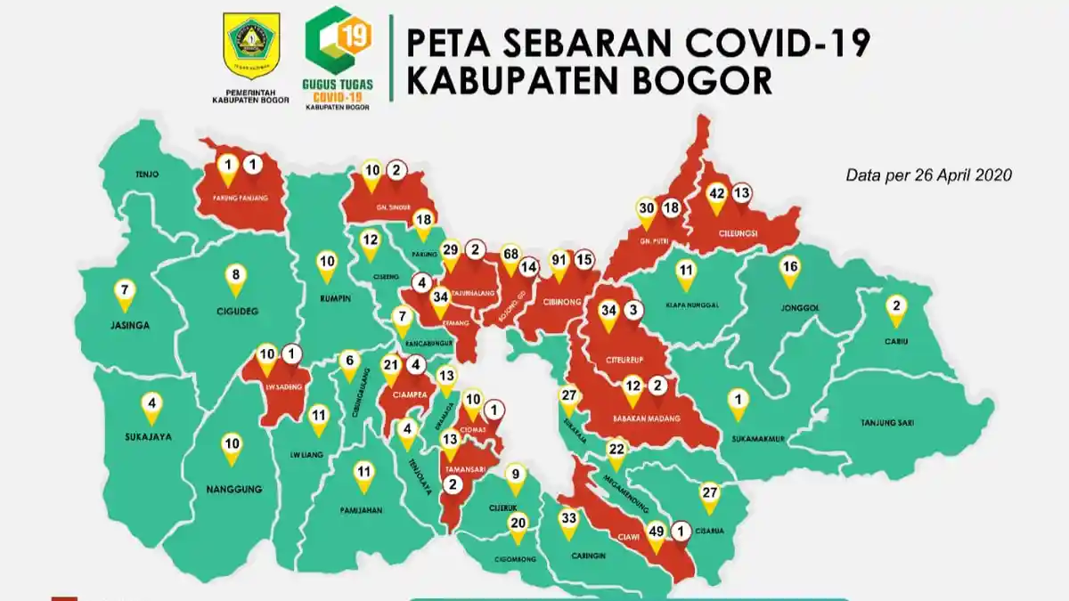 Update Covid-19 Kabupaten Bogor 27 April 2020: Kasus Positif Bertambah 7 Orang, 1 PDP Meninggal