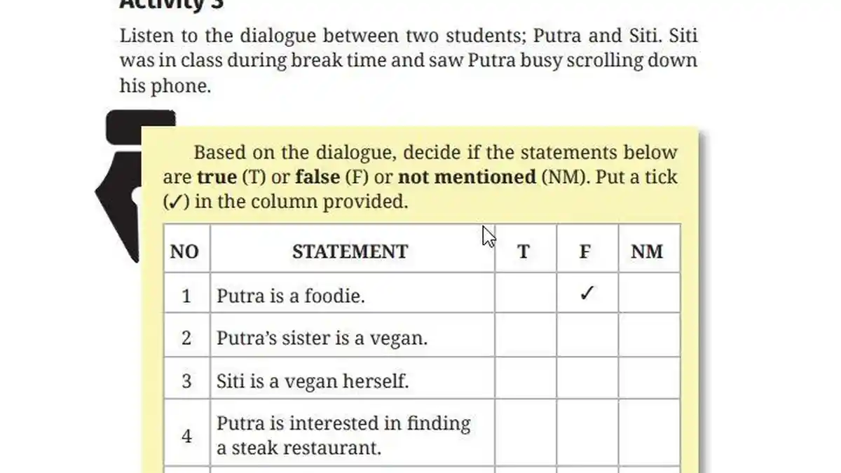 Kunci Jawaban Bahasa Inggris Kelas 12 Halaman 152 Kurikulum Merdeka, Listening Activity 3