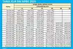 TABEL-KUR-BRI-2025-PERIODE-APRIL-Rp-1-Juta-Rp-100-Juta.jpg
