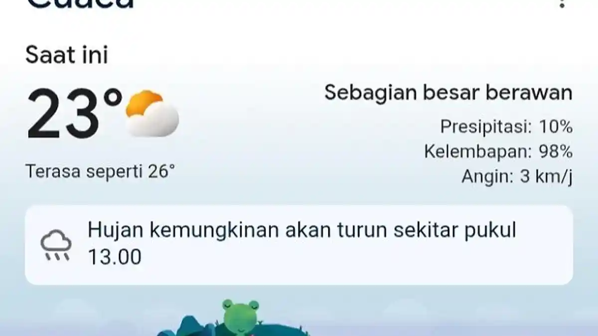 WASPADA! BMKG Prediksi Hujan Ringan di 16 Distrik Mimika Hari InI