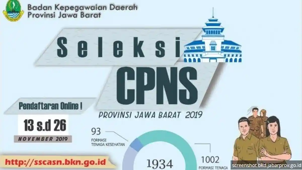 Pemprov Jawa Barat Buka 1934 Formasi CPNS 2019, Ini Persyaratan yang Perlu Diketahui