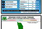data-covid-19-dari-gugus-tugas-covid-19-pinrang-16102020.jpg