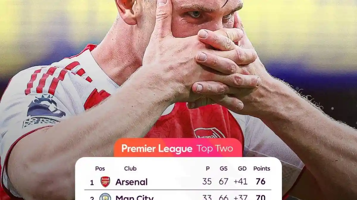 UPDATE Klasemen Liga Inggris - Arsenal Full Senyum Beda 6 Poin dari Man City, Rawan Tergeser Lagi