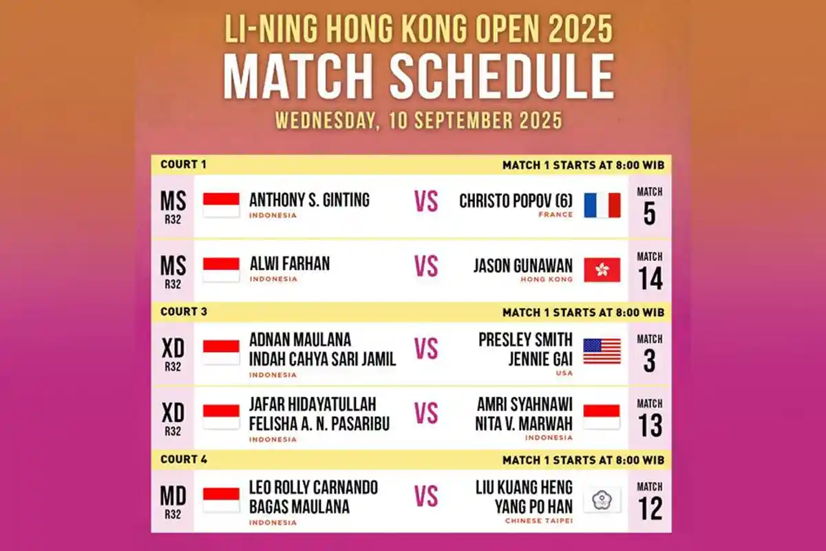 Jadwal Hong Kong Open 2025 Hari Ini Ginting vs Christo Popov, Alwi Farhan vs Jason Gunawan