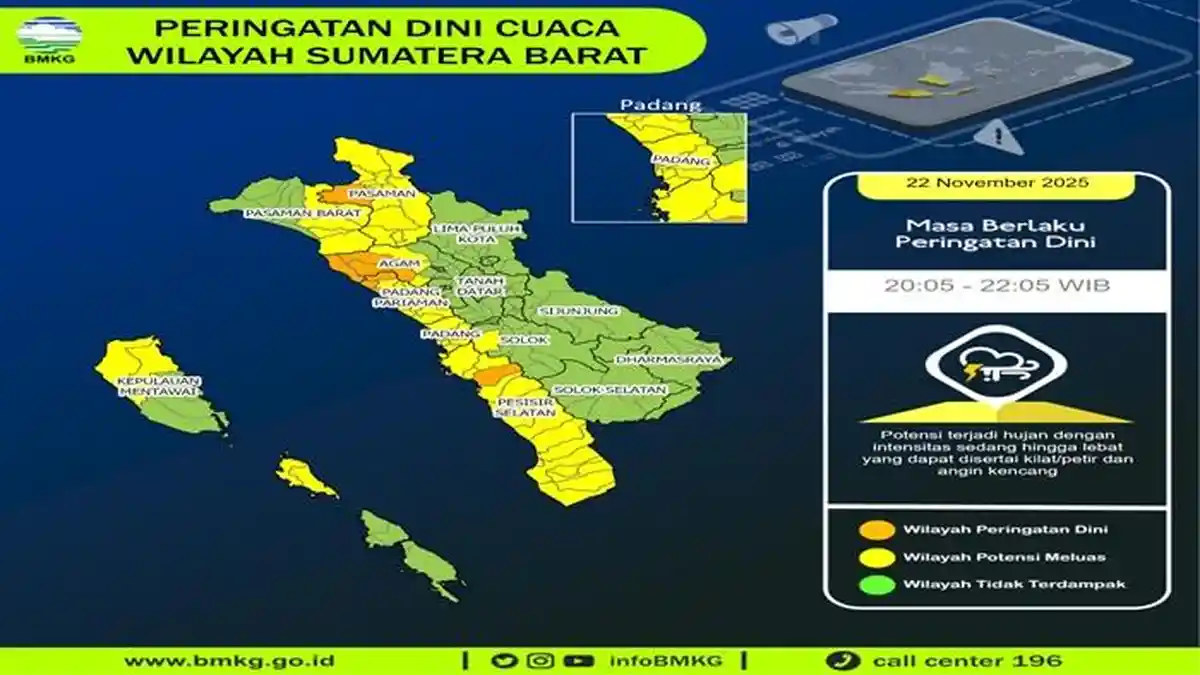 Peringatan Dini Cuaca Sumbar: Hujan Lebat Disertai Petir dan Angin Kencang hingga 22.05 WIB