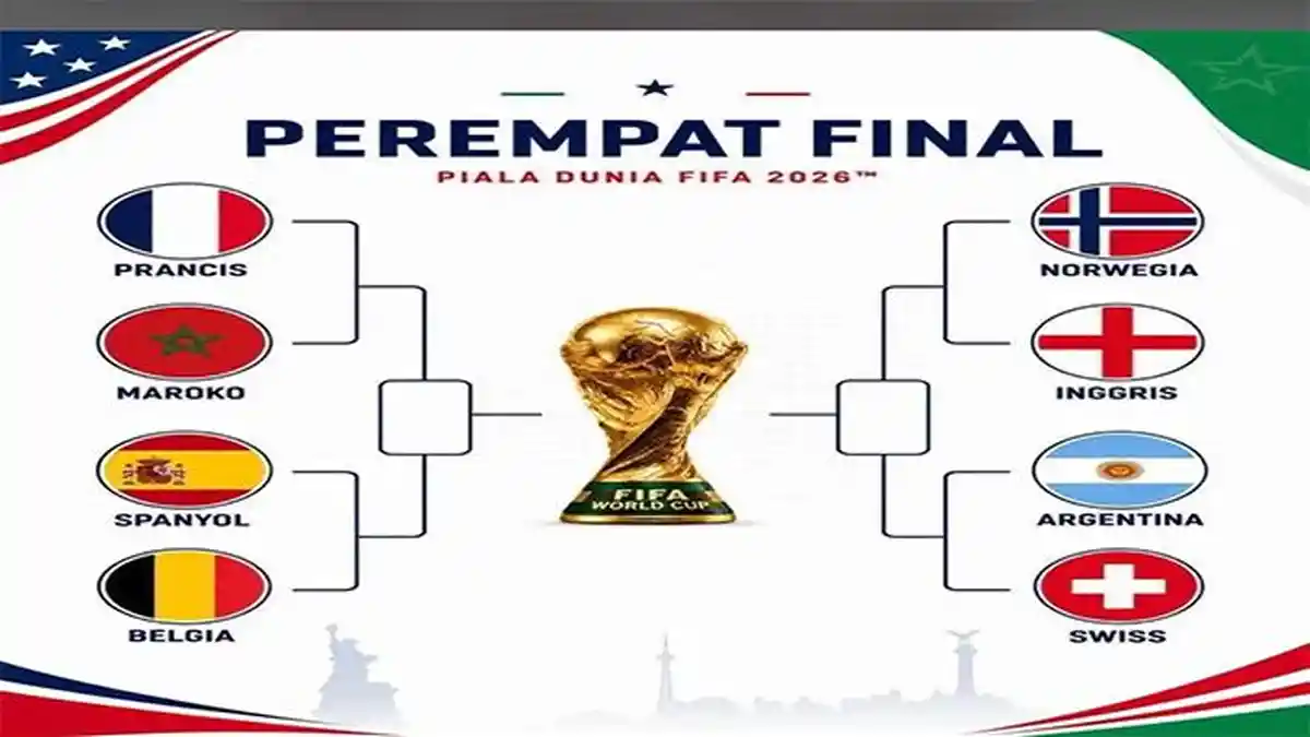 Prancis, Spanyol, Argentina dan Inggris Lolos ke Semifinal Prediksi Ketua PSSI Kapuas Hulu - Tribunpontianak.co.id