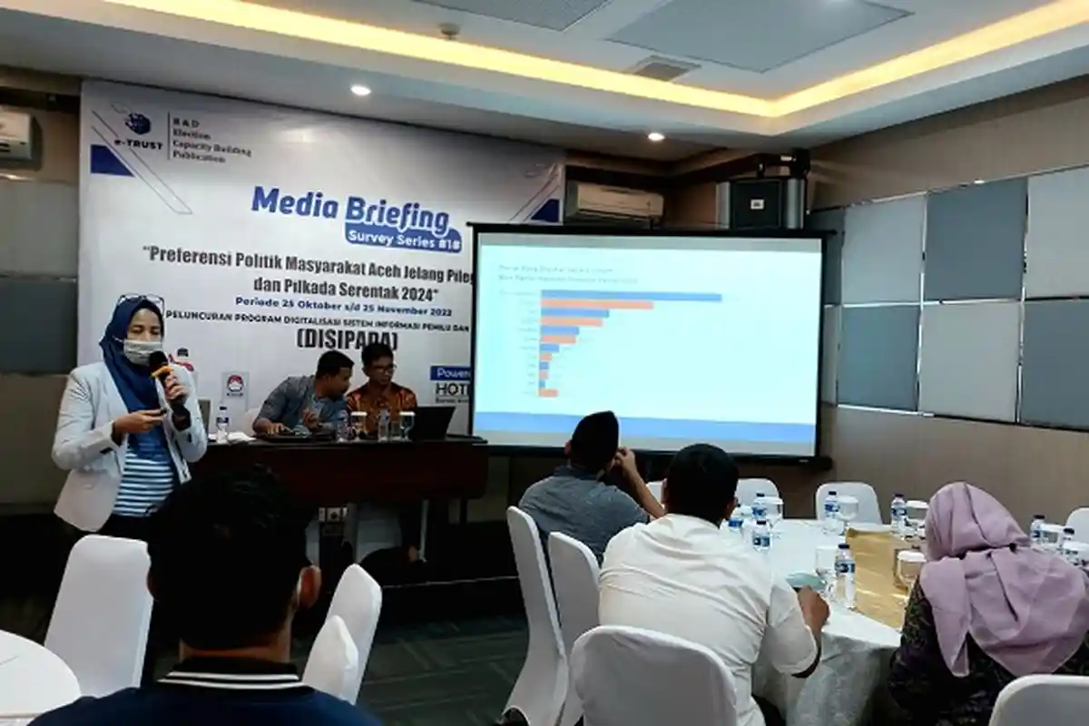 NasDem Meroket di Aceh Karena Faktor Anies, Bagaimana dengan Gerindra?