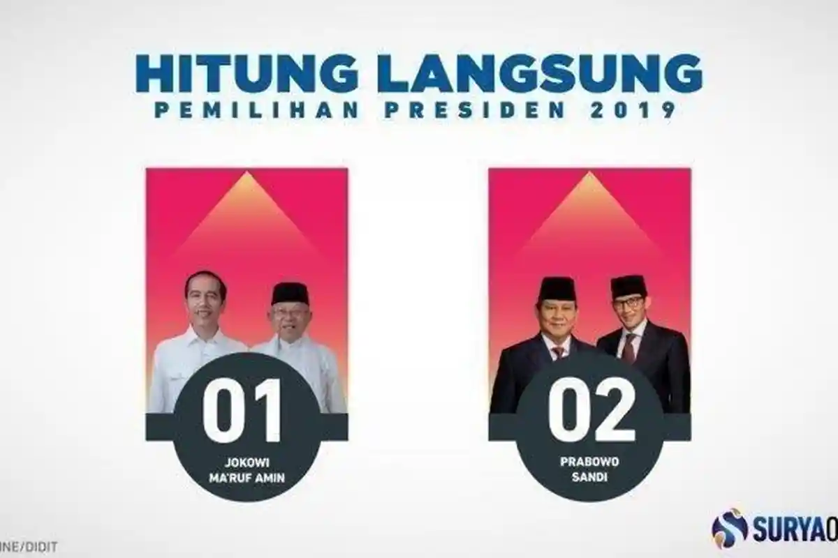 Situs kawalpemilu.org Dikirimi C1 Palsu hingga Upaya Perusakan Data, Admin: Sistem IT Kami Kuat