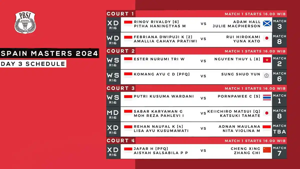 Live Streaming Spain Masters 2024 Hari Ini, Putri KW vs Pornpawee, Derby Indonesia di Ganda Campuran