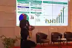 Minat Reksadana Naik Tajam, Investor Jateng Melonjak Dua Kali Lipat