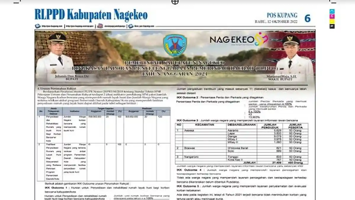 RLPPD/ILPPD Kabupaten Nagekeo NTT Tahun 2021 (Bagian 3) - Pos-kupang.com